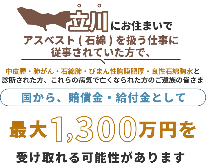 立川にお住まいで、アスベスト（石綿）を扱う仕事に従事されていた方で中皮腫・肺がん・石綿肺・びまん性胸膜肥厚・良性石綿胸水と診断された方、これらの病気で亡くなられた方のご遺族の皆さま 国から、賠償金・給付金として 最大1,300万円を 受け取れる可能性があります